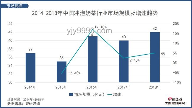 銀行創(chuàng)新營銷：定期存款搭配IP禮品成新趨勢？