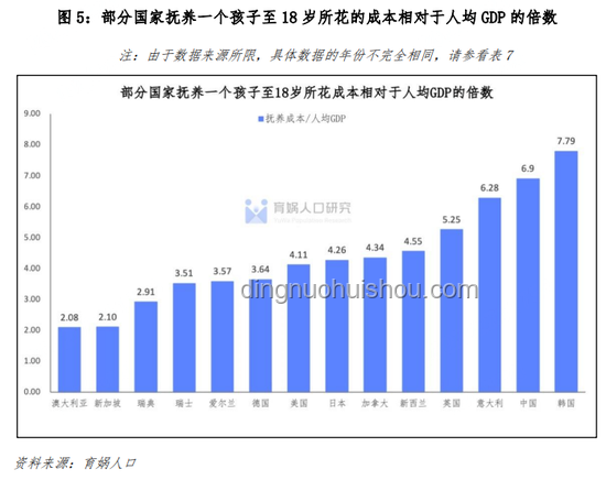 梁建章建議：如何實(shí)施取消中考淡化高考的教育改革方案