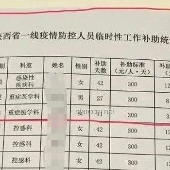 財政部案例研究：北京市2023年退休人員基本養(yǎng)老金適當提高