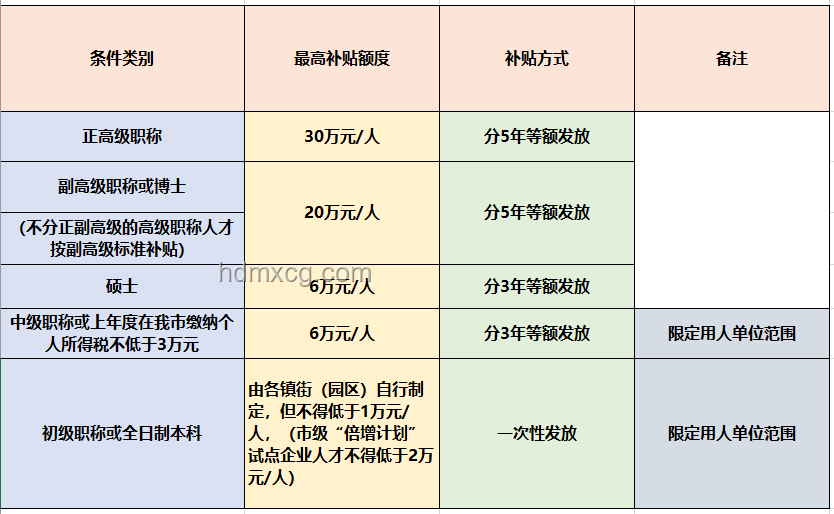 韋東奕職稱背后的創(chuàng)新視角：人才評價新維度