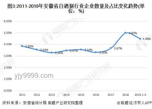 未名湖水商業(yè)化趨勢預(yù)測：規(guī)范引導(dǎo)下的理性回歸