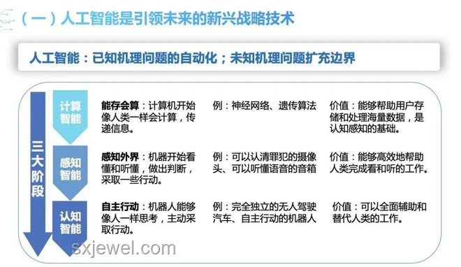全國(guó)碳市場(chǎng)收跌應(yīng)對(duì)方案，穩(wěn)定碳價(jià)策略