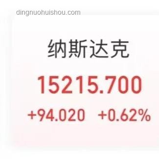 全國碳市場微幅收跌，行業(yè)變革中的微妙信號(hào)