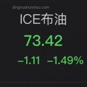 全國碳市場微幅收跌，行業(yè)變革中的微妙信號(hào)