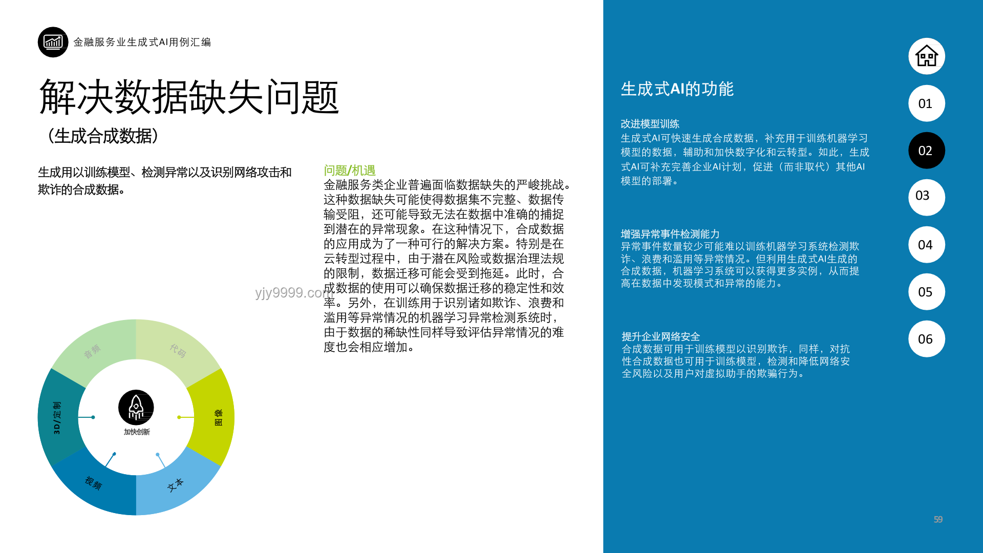 埃森哲50萬員工生成式AI賦能，解鎖創(chuàng)新新紀元