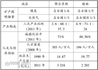 已經(jīng)掌握獨(dú)立建造第三代核電站技術(shù)的國(guó)家深度分析