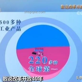 中國制造能否誕生「奢侈品」？