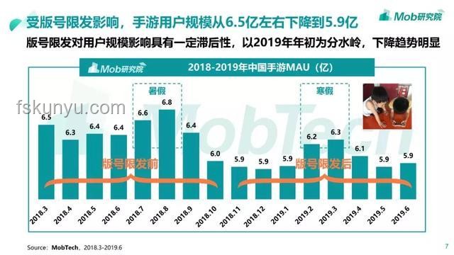 獨立游戲在中國：手游版號辦理趨勢與攻略前瞻