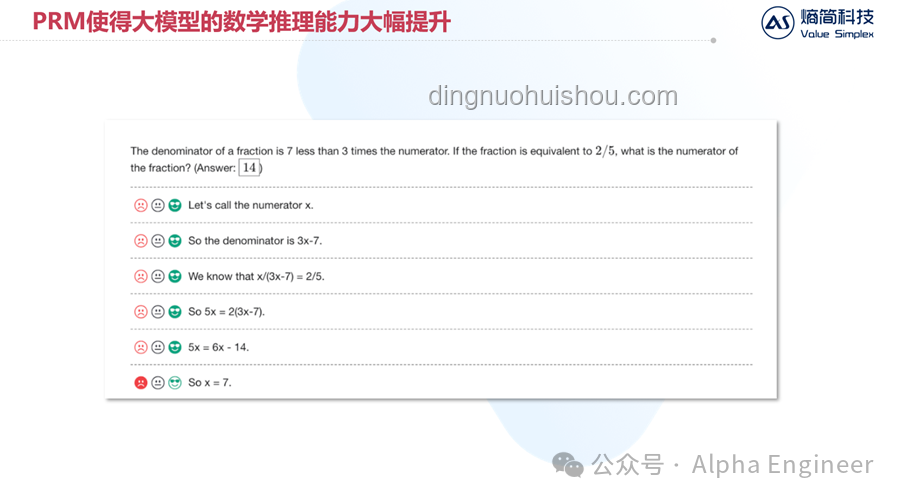 OpenAI o1自我對(duì)戰(zhàn)RL技術(shù)路線深度探索之旅 ??,AI,self-play,RL,技術(shù)成長(zhǎng)