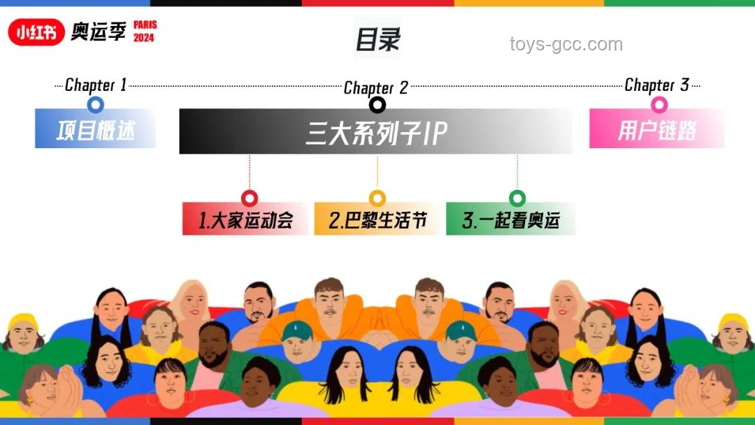 高難度奧運項目變身大眾日常運動的實用指南