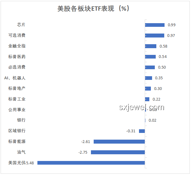 華爾街見(jiàn)聞早餐FM-Radio 2025年6月10日案例分析