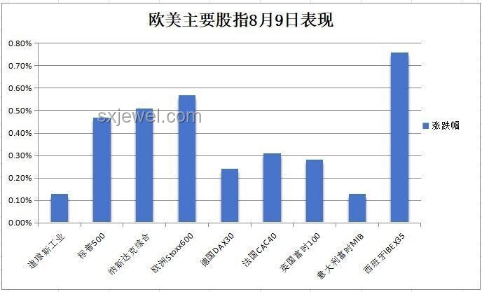 華爾街見(jiàn)聞早餐FM-Radio 2025年6月10日案例分析