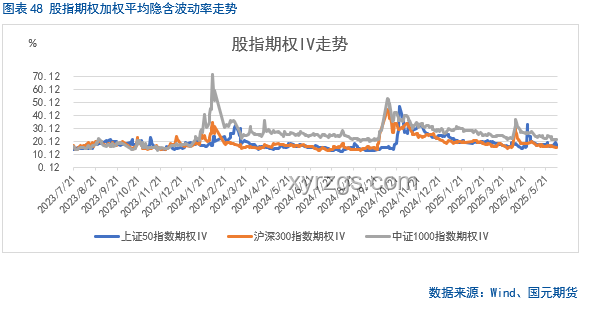 中美倫敦談判與股市波動應(yīng)對策略