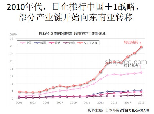 日本足球崛起，6:0大勝印尼后的未來趨勢(shì)預(yù)測(cè)