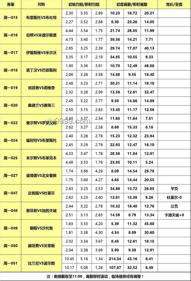 日本足球未來(lái)走勢(shì)強(qiáng)勁，6:0大勝印尼或成新起點(diǎn)