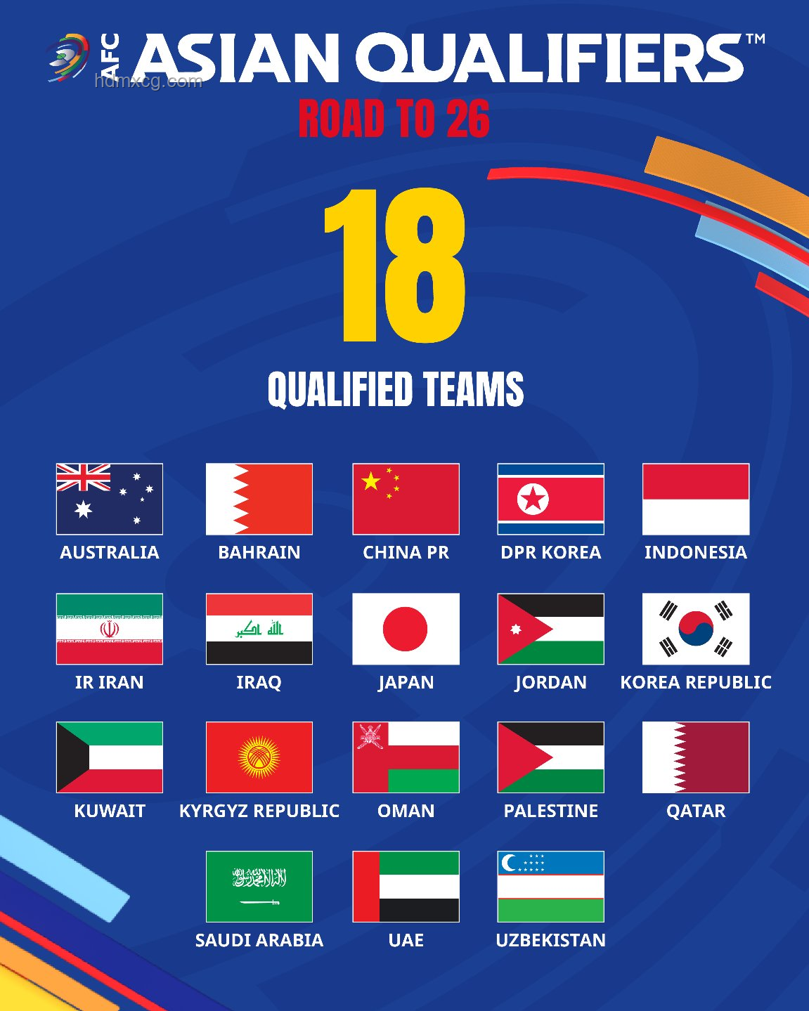 日本6:0大勝印尼：世預(yù)賽亞洲區(qū)的一場實(shí)力懸殊對(duì)決