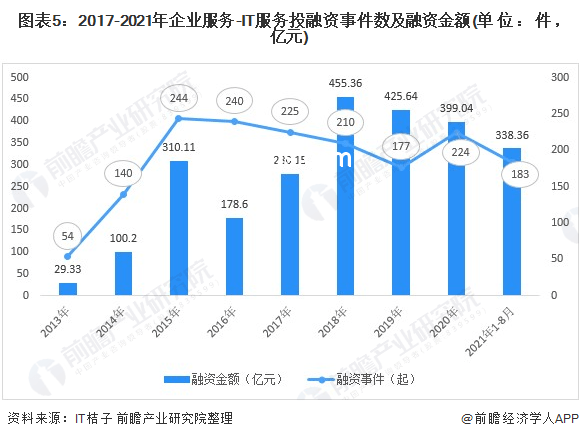 那英官方歌迷會解散：背后的原因與行業(yè)趨勢分析