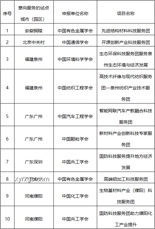 Lakuku引領(lǐng)教育科技新風(fēng)尚，重塑學(xué)習(xí)體驗(yàn)