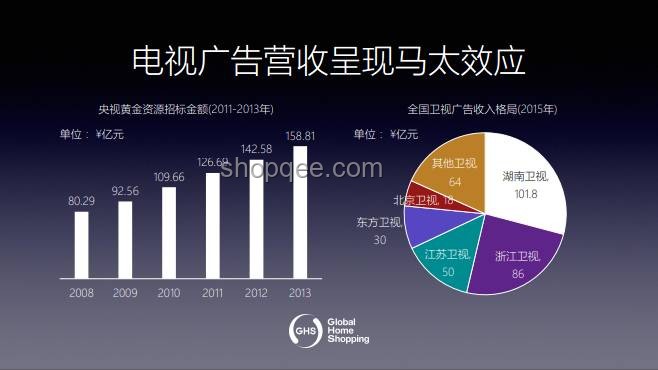 Lakuku：創(chuàng)新社交媒體平臺的崛起之路
