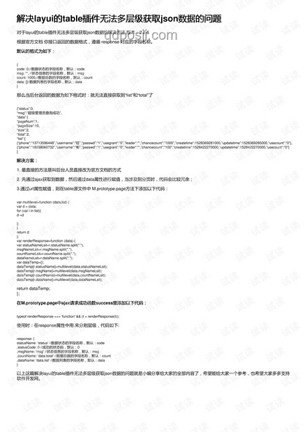 如何有效解決“這個(gè)叫l(wèi)akuku”相關(guān)問(wèn)題