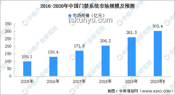 吉林大學(xué)歌手大賽現(xiàn)場的深度剖析與行業(yè)趨勢