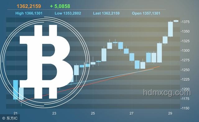 標題：??一個視頻解鎖貨幣奧秘，小白秒變金融達人??