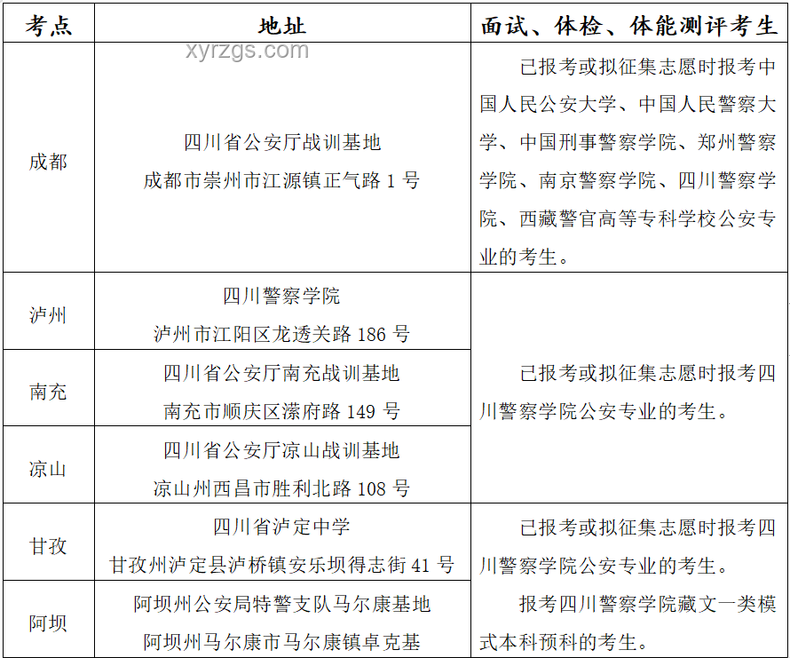 ??2025公安院校招生親歷：政治考察到面試全攻略??