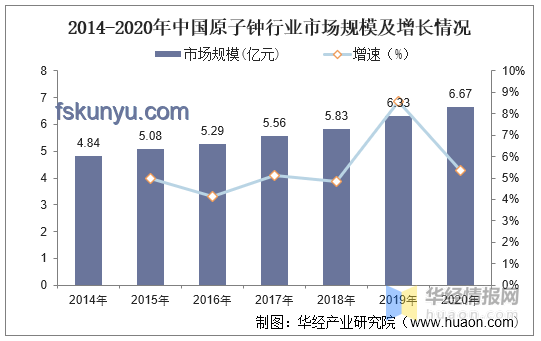 任正非新聲：中國科技產(chǎn)業(yè)未來趨勢與展望