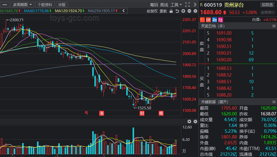 職場新哲學(xué)：三分裝，七分藏引領(lǐng)未來趨勢