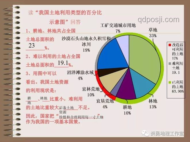 2025高考地理題趨勢：抽象度持續(xù)升級(jí)，備考需強(qiáng)化綜合思維