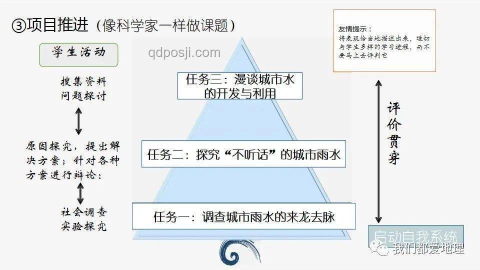 2025高考地理題趨勢：抽象度持續(xù)升級(jí)，備考需強(qiáng)化綜合思維