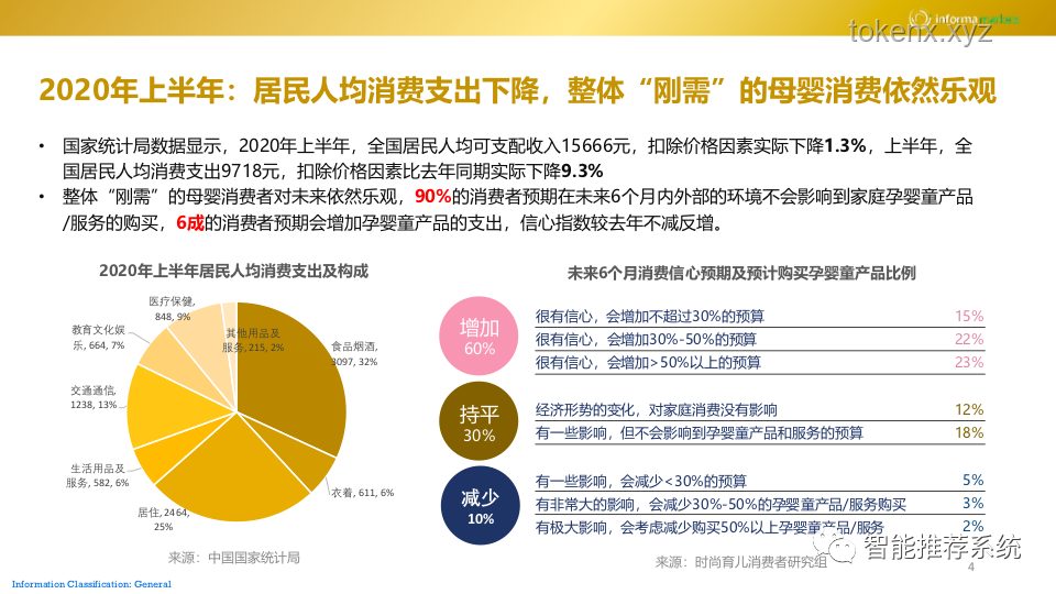 高考人數(shù)下降，學(xué)歷價(jià)值重塑：未來(lái)教育趨勢(shì)前瞻