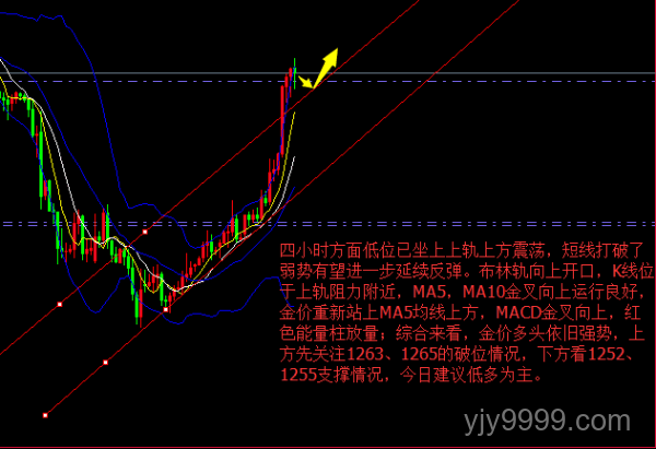 特朗普的陽(yáng)謀與策略解析