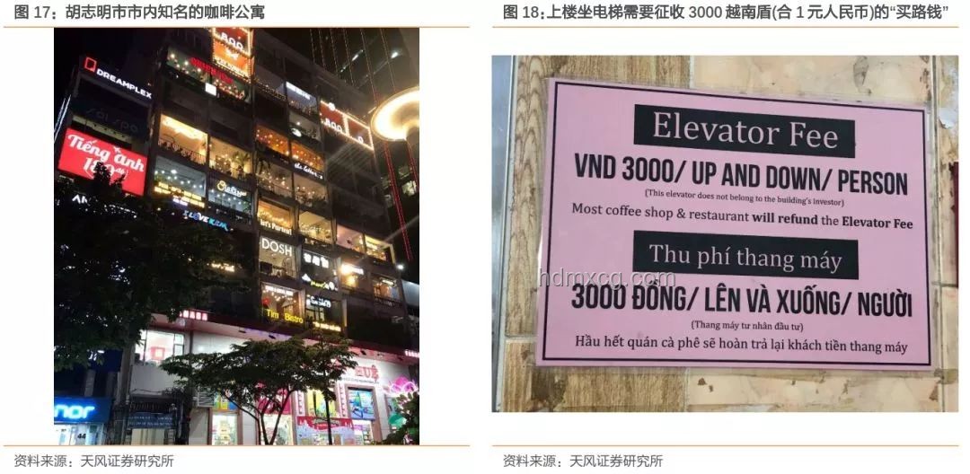 中國游客涌向越南的真相揭秘??，性價比與便捷性的完美邂逅?