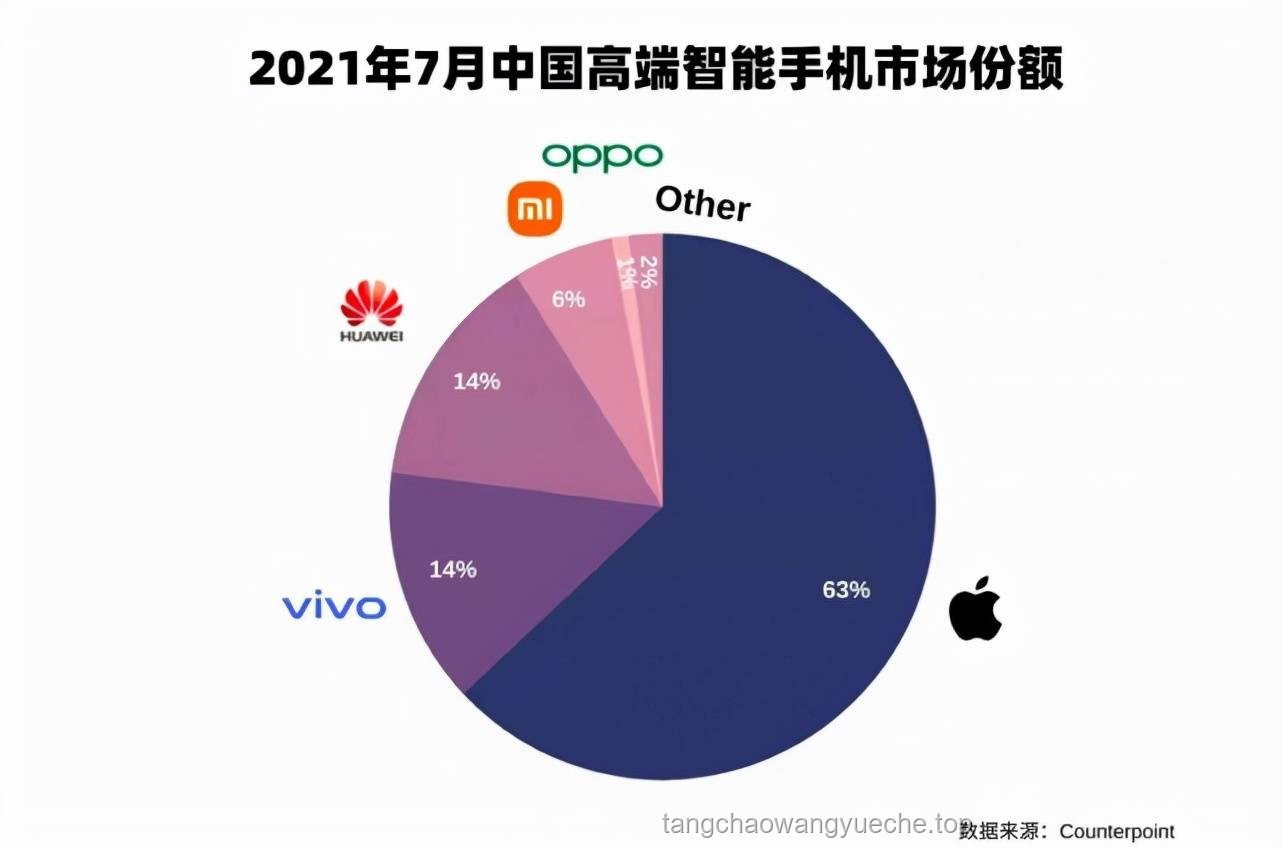 今早，庫克畫下另一張大餅：蘋果未來戰(zhàn)略規(guī)劃深度解析