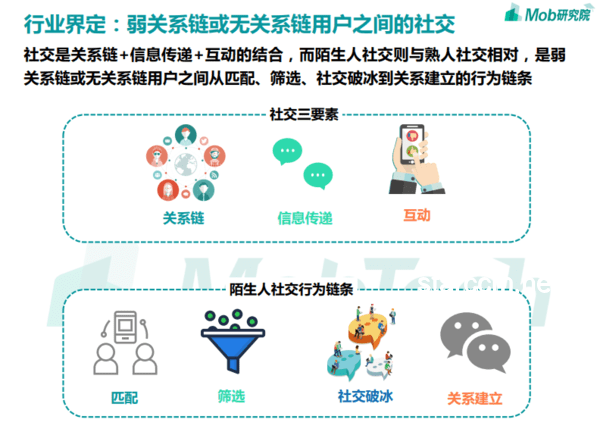 后互聯(lián)網時代的精神狀態(tài)：四面漏風案例研究