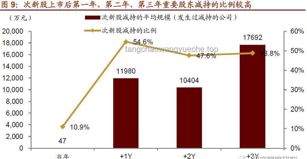 收評(píng)：消息引跳水，大咖反著做，市場(chǎng)邏輯深度剖析