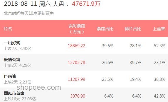 收評案例研究：消息引跳水，大咖反著做