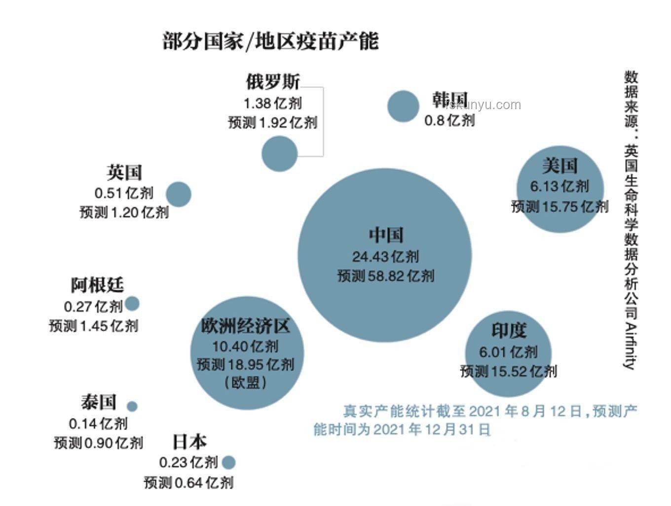 巴西P1毒株快速傳播案例研究