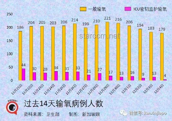新毒株與原毒株對比分析：傳播力與致命性評估
