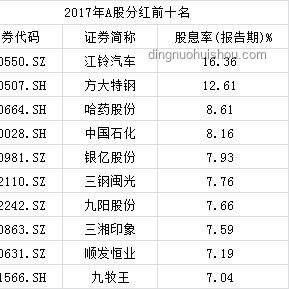 抄底美股的亞洲散戶撤退潮：動因、影響與未來展望