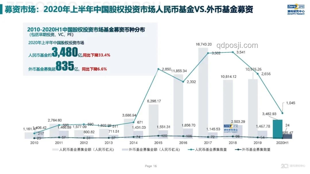 中國資產(chǎn)大爆發(fā)：動因、表現(xiàn)與影響分析