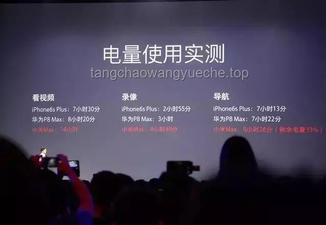 《圍城》情感觀洞察：擇偶決策與性別心理