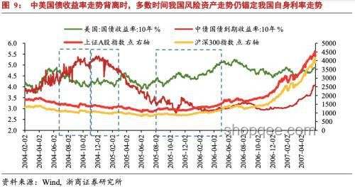 A股市場歷史對比：兩次“市場超4100股上漲！”現(xiàn)象剖析