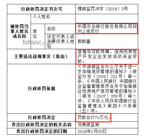 公務(wù)員飯局規(guī)范對比：合規(guī)與違規(guī)飯局界限分析
