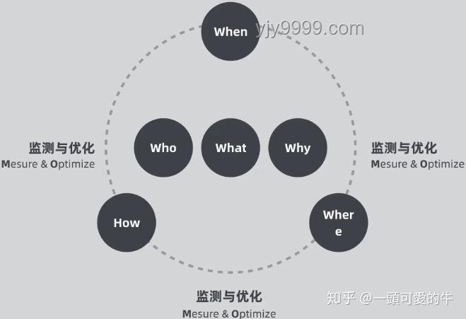 小米YU7設(shè)計手稿深度解析：創(chuàng)新設(shè)計與用戶體驗的融合