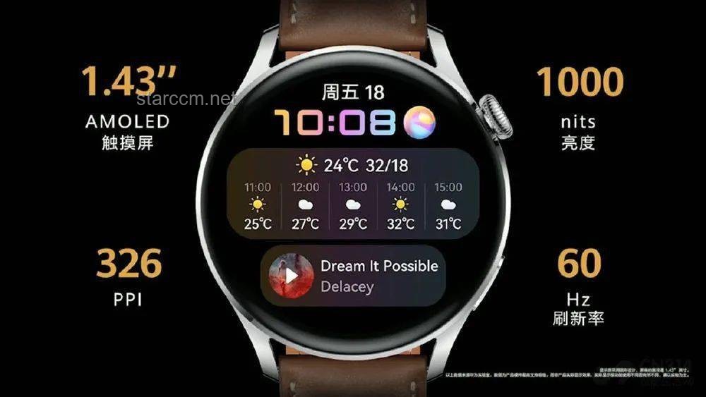 智能手表全面進入「開源鴻蒙時代」！案例研究