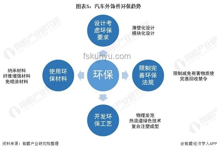 你一直堅持的熱愛與持久性對比：多維度解析