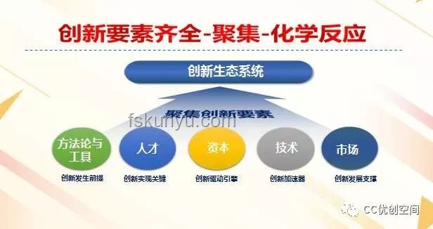 2024沙龍創(chuàng)新碰撞：鹽聚成都，思維躍遷