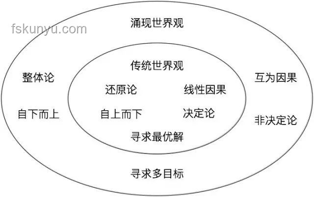 2024沙龍創(chuàng)新碰撞：鹽聚成都，思維躍遷